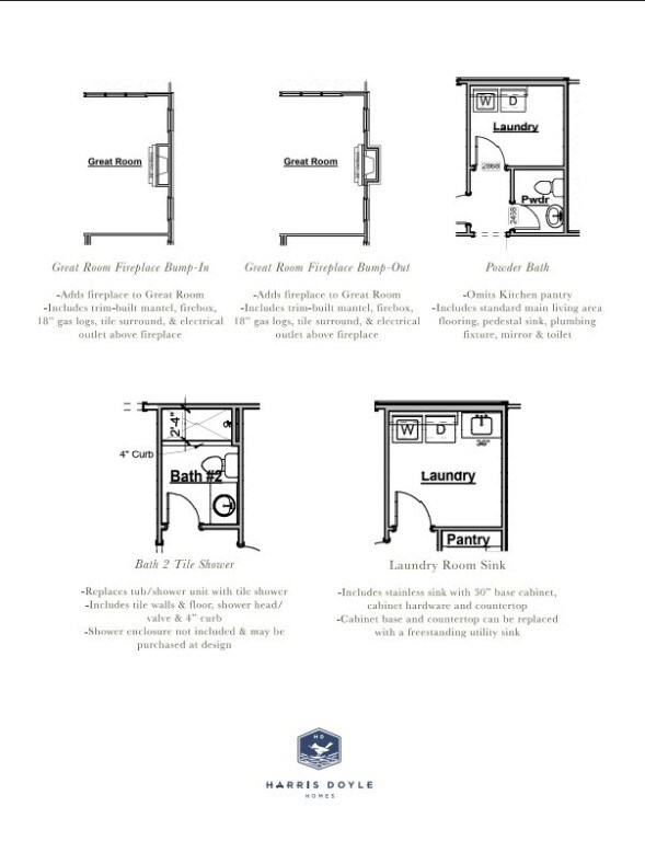 5 Rutland Rd, Auburn, AL 36832 - photo 7