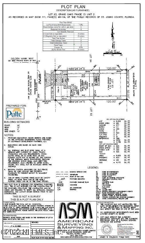 Tower Plot Plan