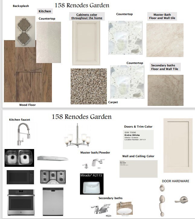 158 Renodes Garden Ln, the Woodlands, TX 77375 - photo 4