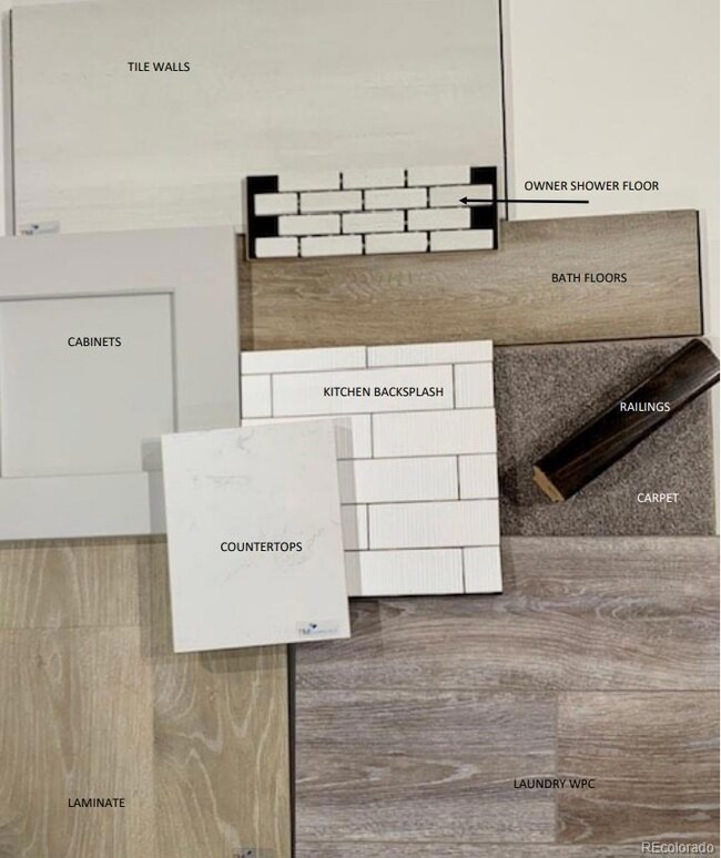 Design Selections