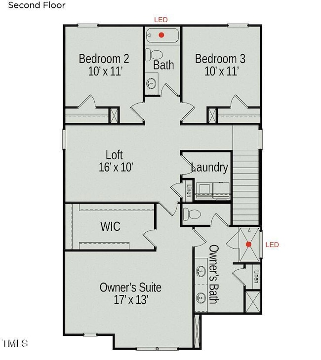 Layout
