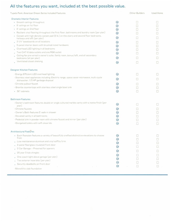 Miscellaneous document