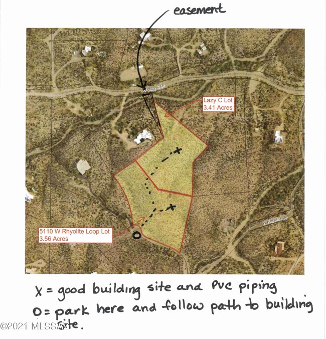 pathways to lots