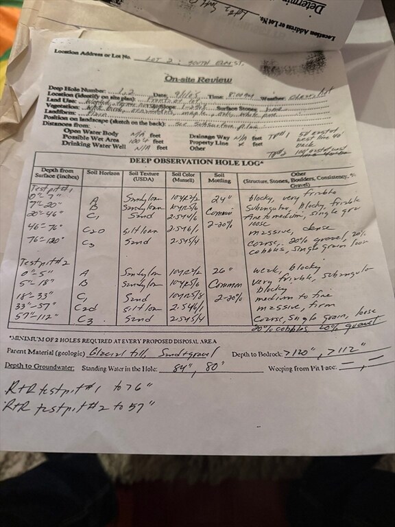 323 S Elm St, West Bridgewater, MA 02379 - photo 5