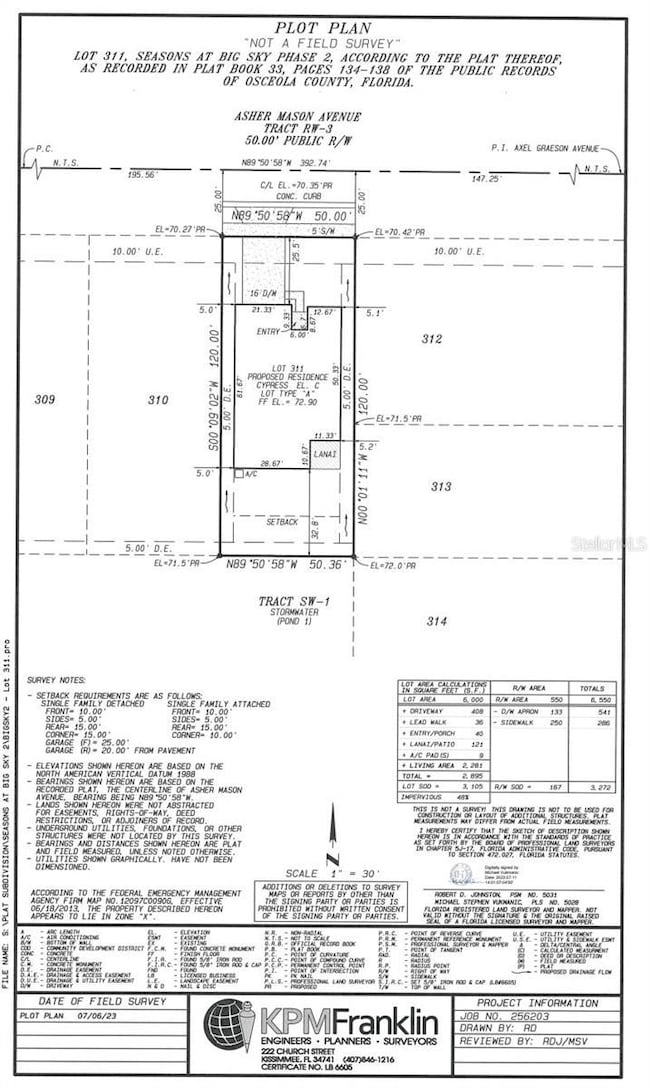 Plot Plan