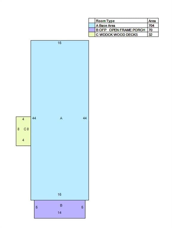 1050 Garibaldi St SW, Atlanta, GA 30310 - photo 3