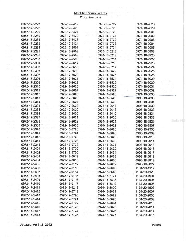 Scrub jay list - this parcel id is not listed