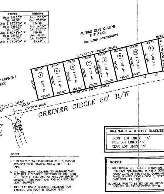 1565 Greiner Photo 2