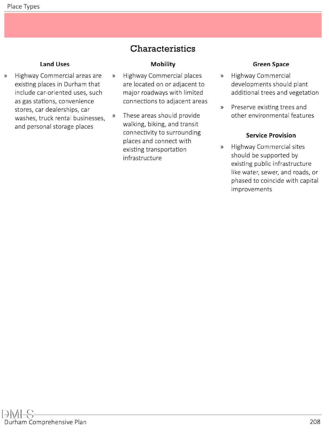 1821 S Mineral Springs Rd, Durham, NC 27703 - photo 5