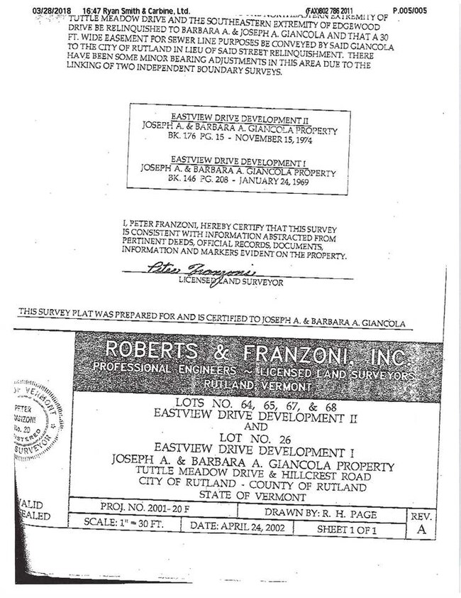 Survey Copy
