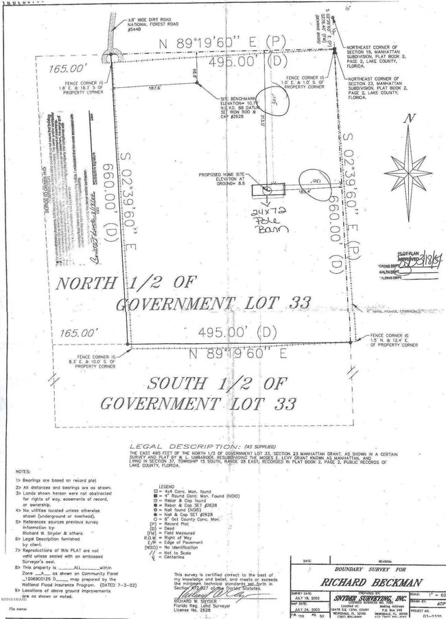 Alco survey