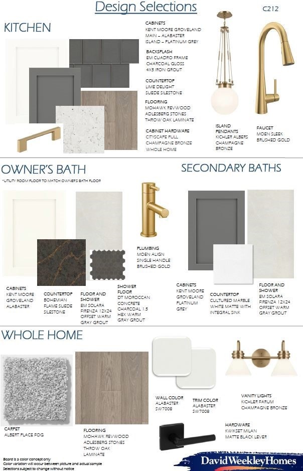 Interior color scheme for home
