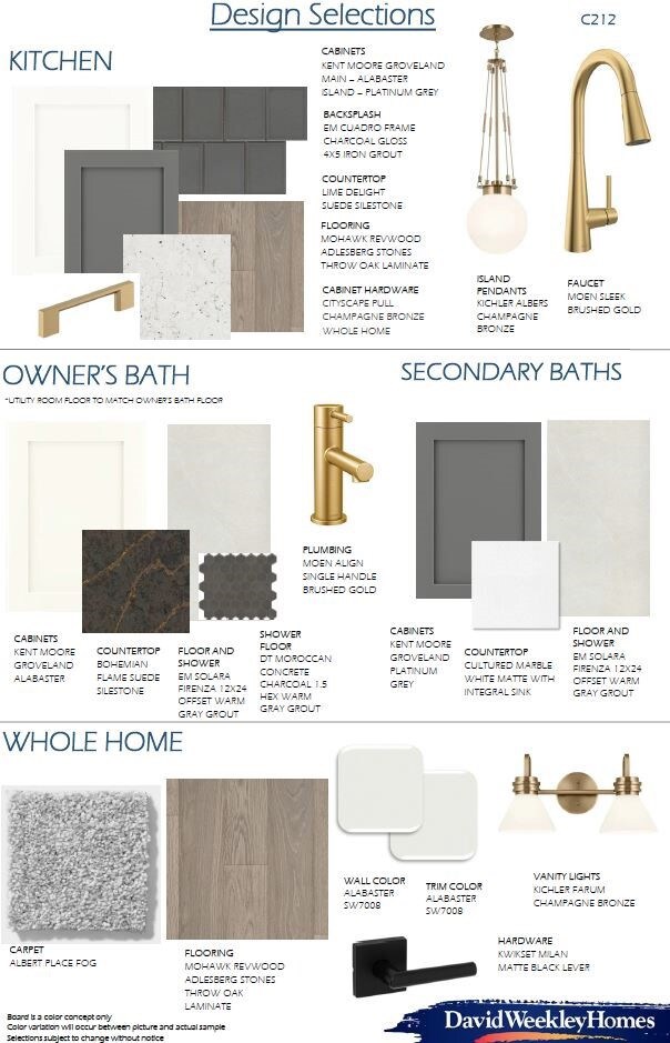 Interior color scheme for home
