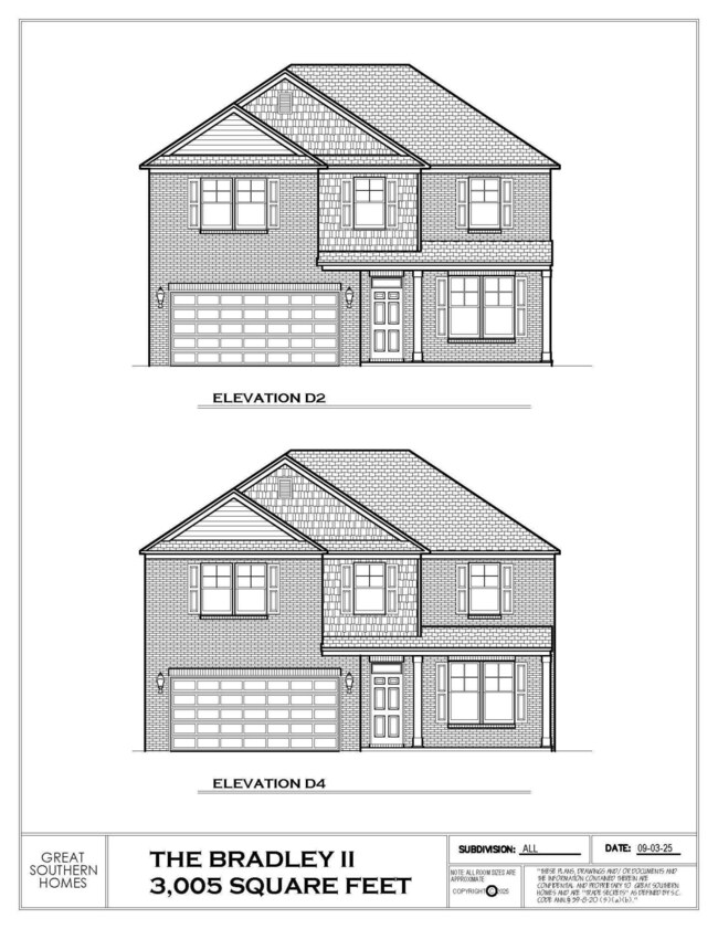 1100 Curlew Cir, Sumter, SC 29150 - photo 5