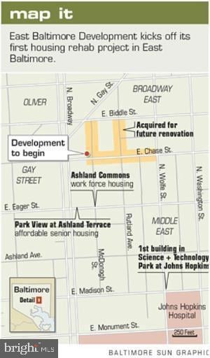 1725 E Lafayette Ave, Baltimore, MD 21213 - photo 6