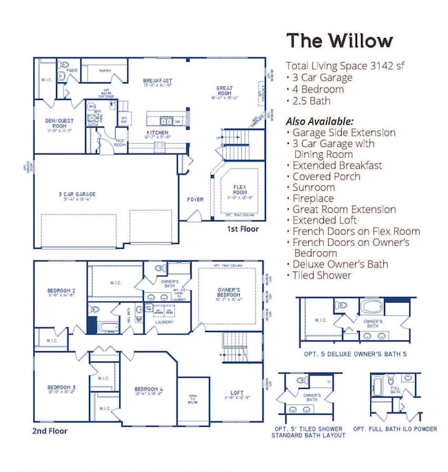 3932 E 191st St, Westfield, IN 46062 - photo 5