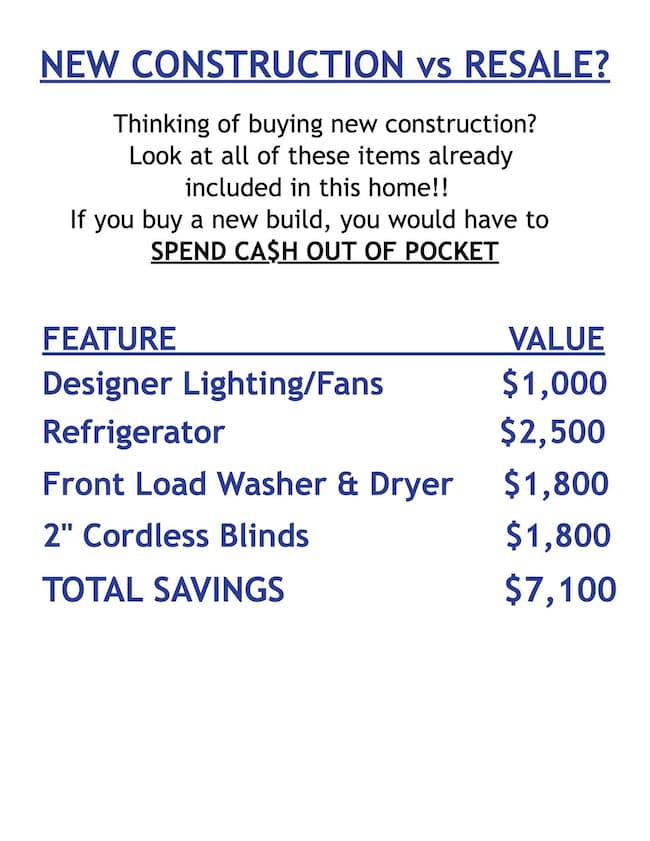 153 Sugeree Dr, Moncks Corner, SC 29461 - photo 5