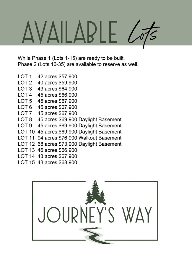 LOT PRICESApril2023