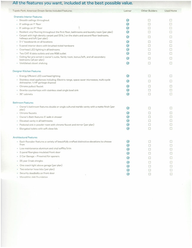 Lot 121 Sea Breeze Way unit lot 121 St. Phillips, Longs, SC 29568 - photo 5