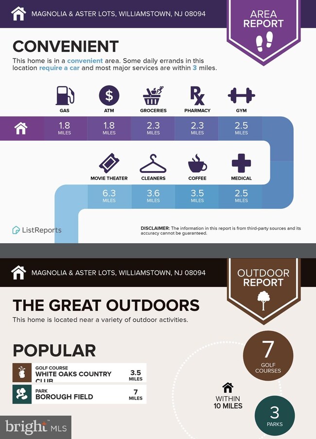 0 Magnolia & Aster Lots, Williamstown, NJ 08094 - photo 6