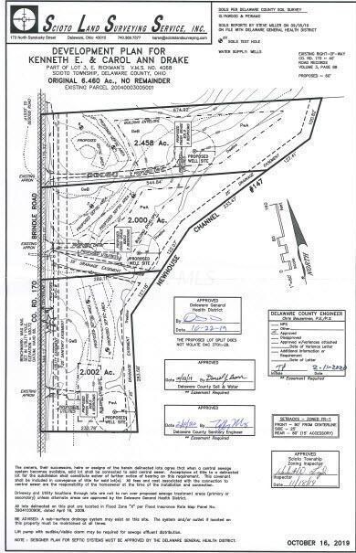 Development Plan 1