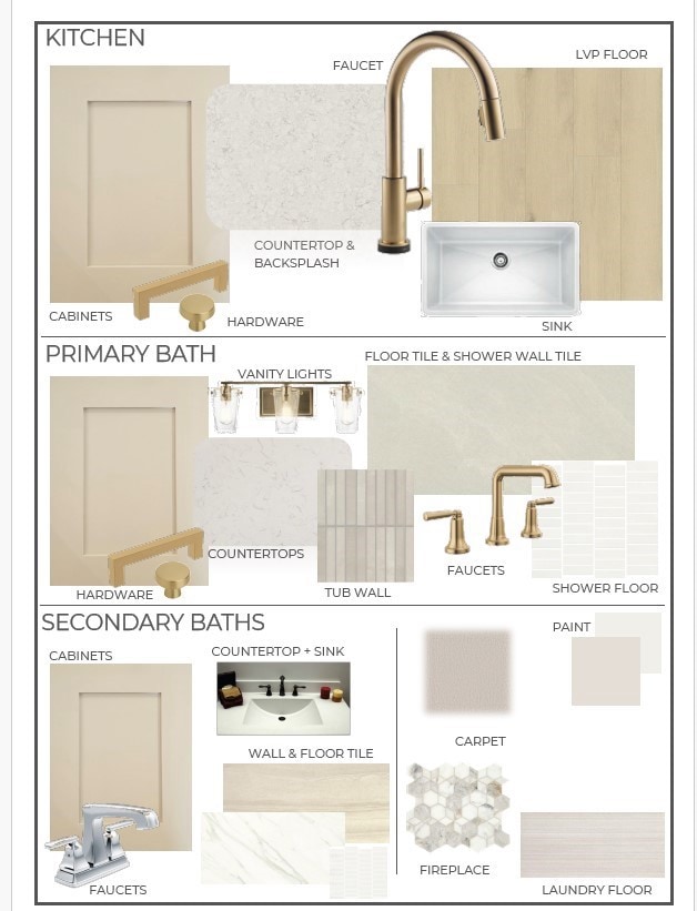 3007 Elderberry Orchard St, Richmond, TX 77406 - photo 3