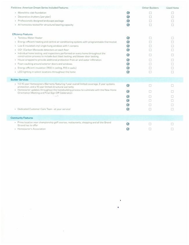 View of miscellaneous listing collateral