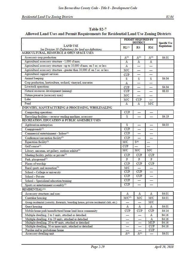 52809101 Old National Trails Hwy, Newberry Springs, CA 92365 - photo 6