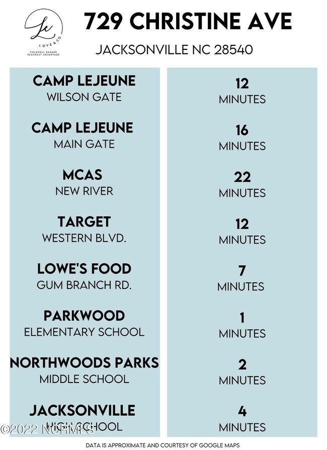 729 Christine Ave, Jacksonville, NC 28540 - photo 2