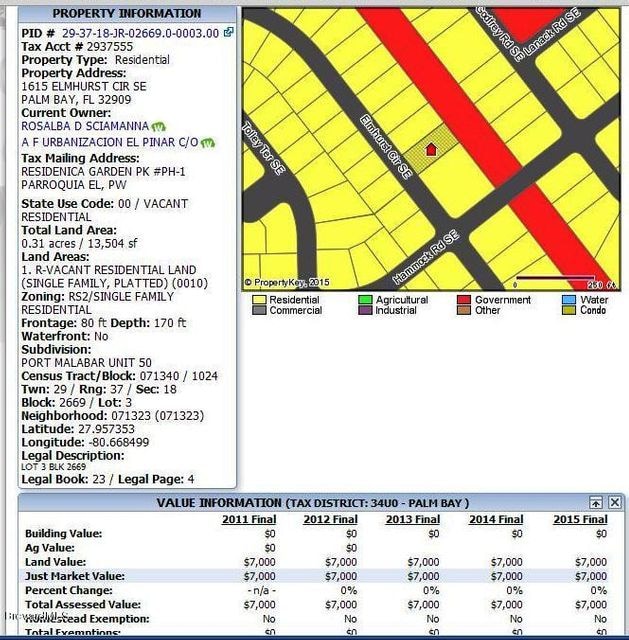 1615 elmhurst tax