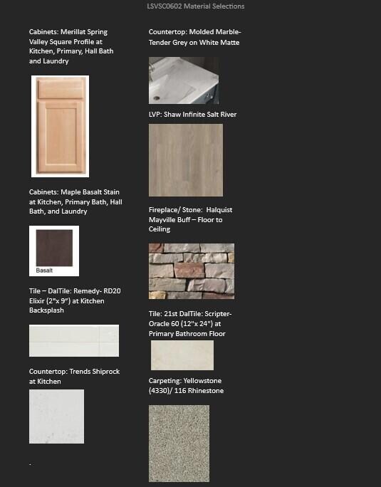 W204N17683 Laurel Place unit 802, Jackson, WI 53037 - photo 3