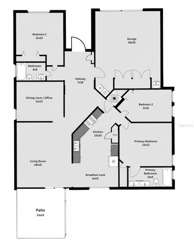 Estimate Measurements