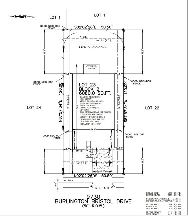 Plot Map