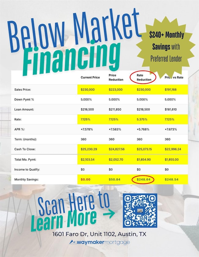 View of miscellaneous listing collateral