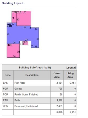 27 Gilbert Rd, Southampton, MA 01073 - photo 6