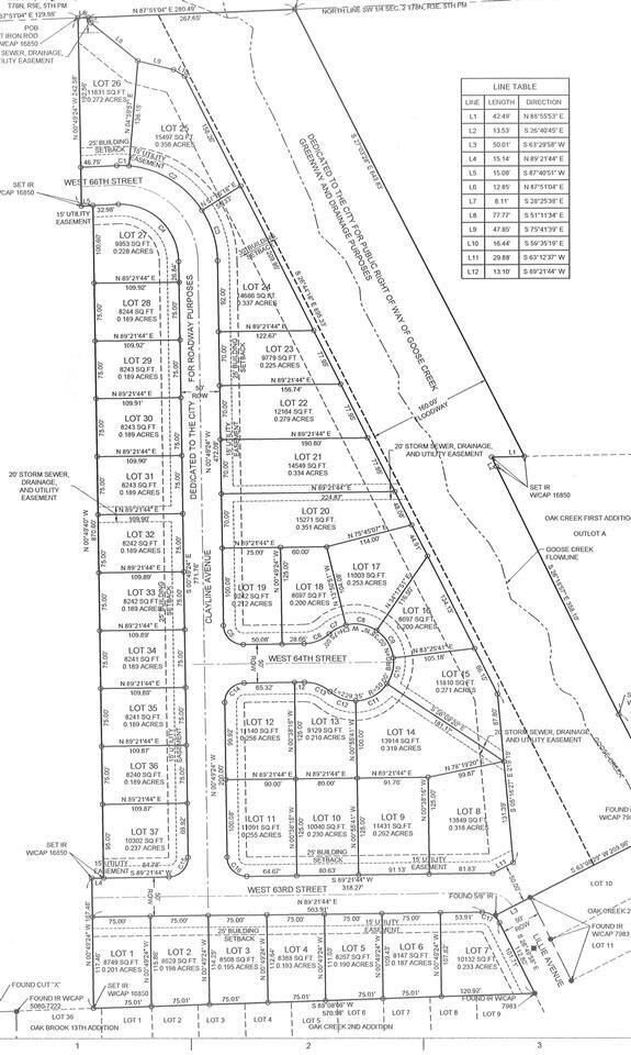 Lot 31 Lillie Ave, Davenport, IA 52806 - photo 4