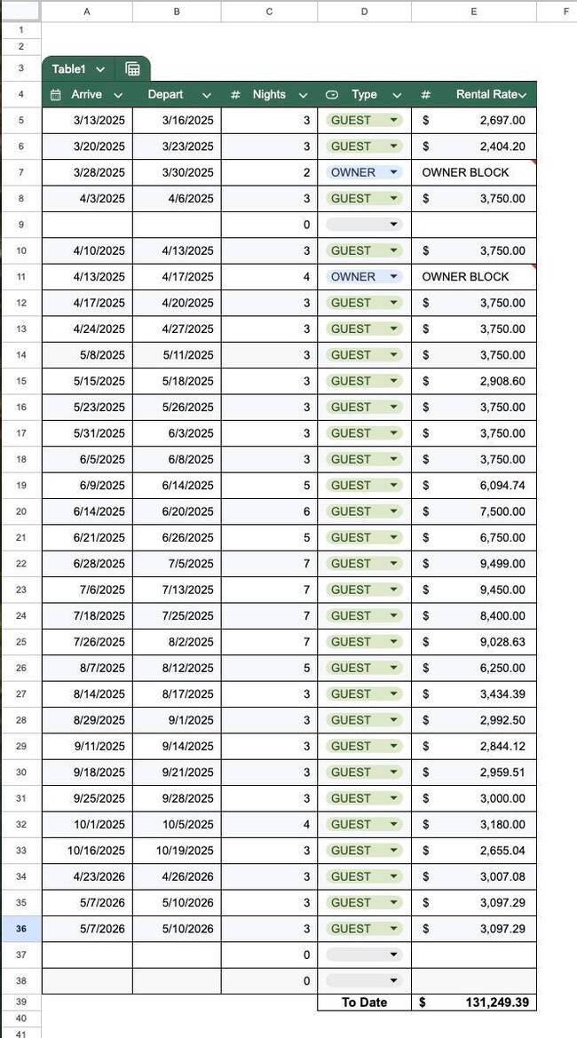 4006 Hartnett Blvd, Isle of Palms, SC 29451 - photo 2