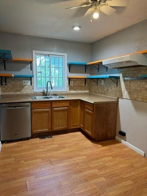 Kitchen with sink, dishwashing machine, decorative backsplash, and ceiling fan