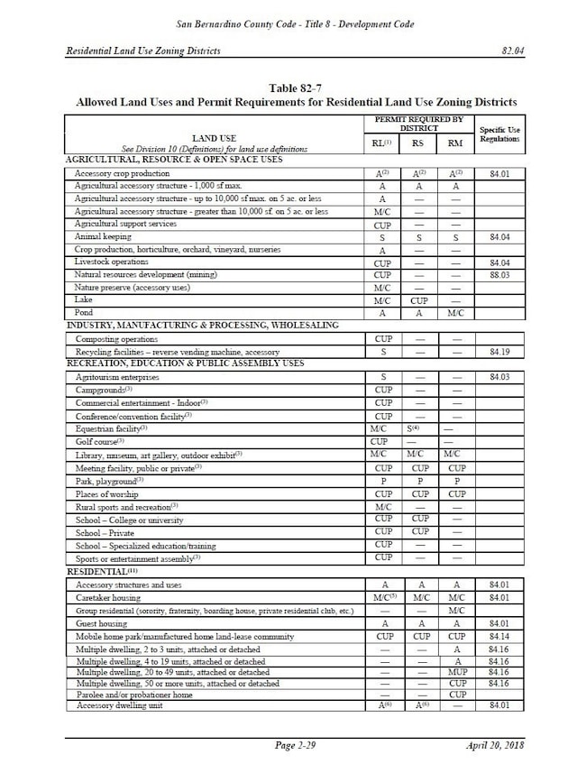 49253112 Twenty Mule Team Rd, Boron, CA 93516 - photo 5