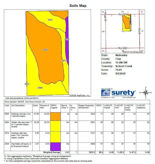 Rd 323 S X Rd, Sutton, NE 68979 - photo 4