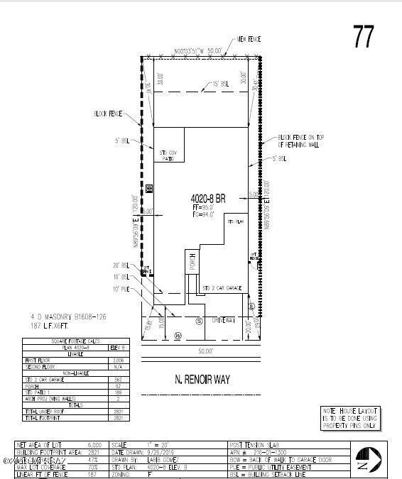Plot Plan