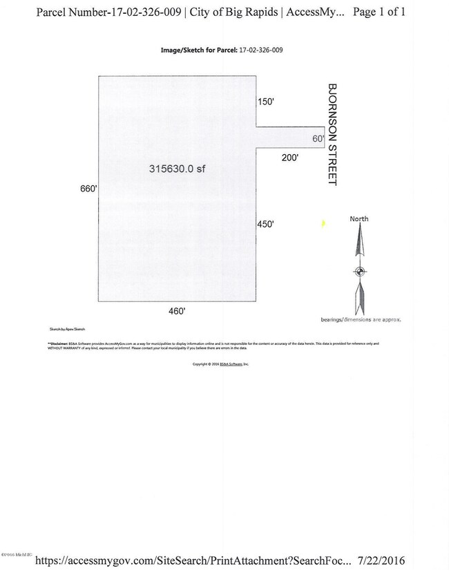 survey map