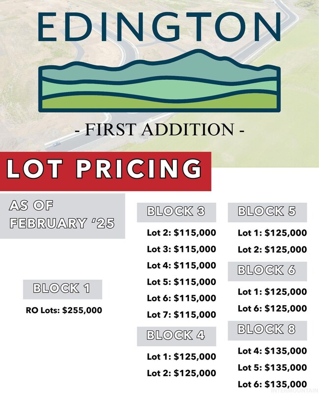 1118 Edington Ave (Lot 3 Block 3), Moscow, ID 83843 - photo 5