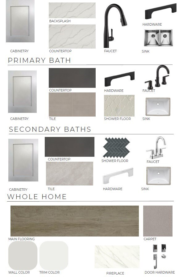 3011 Elderberry Orchard St, Richmond, TX 77406 - photo 7