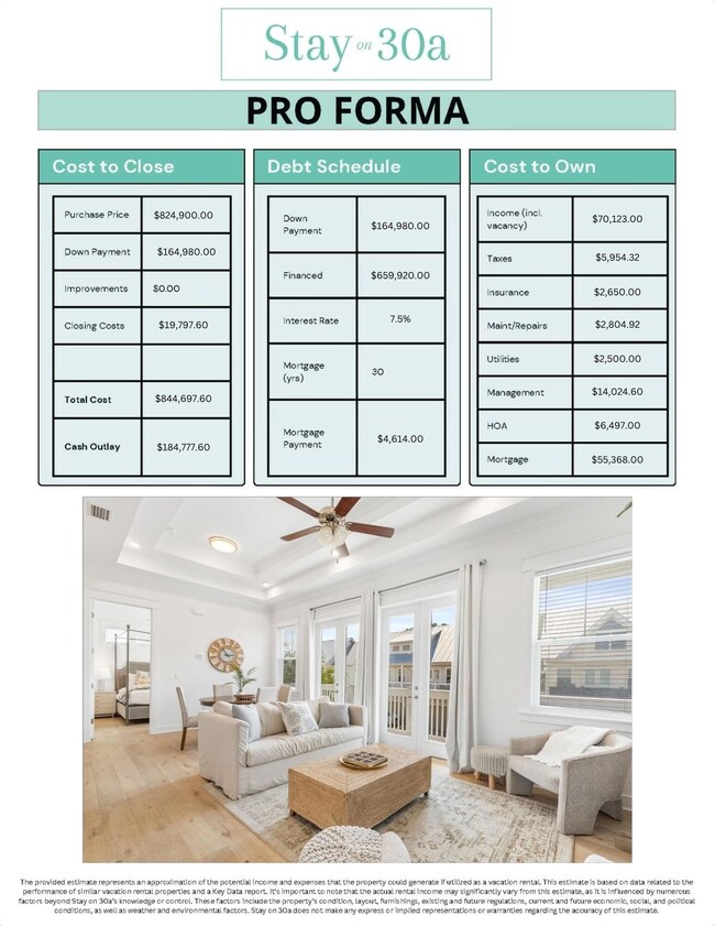 60 E Pine Lands Loop Unit C Pro Forma 9: