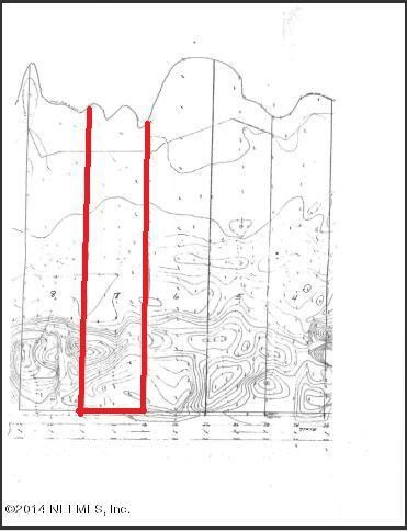 topo survey