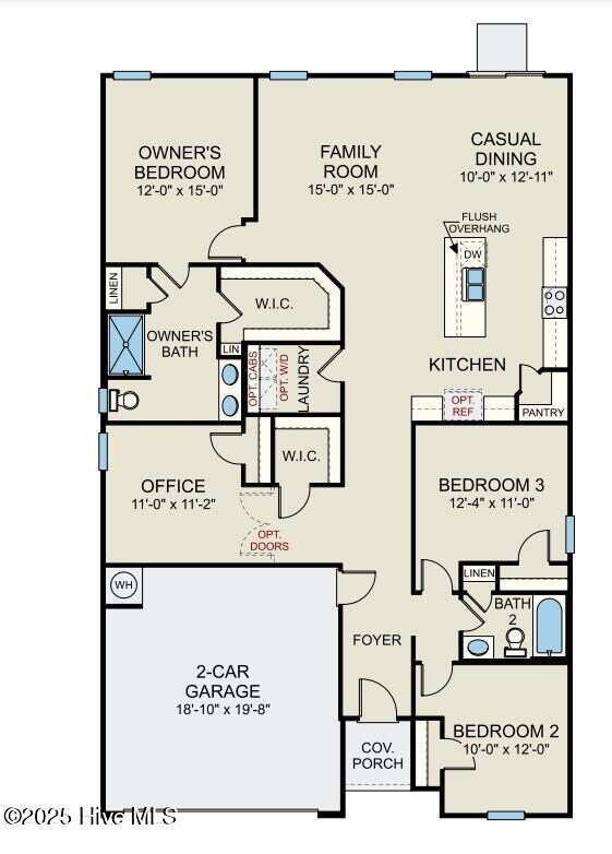 Venture plan 50