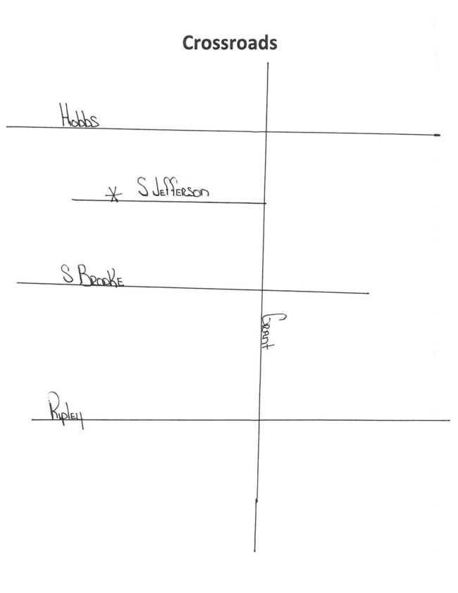 Cross Roads