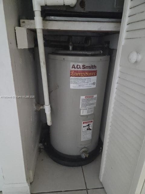 3610 SW 114th Ave unit 4104, Miami, FL 33165 - photo 7