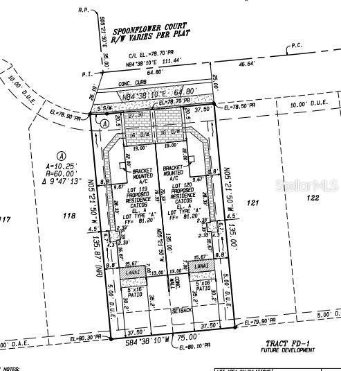 Plot Plan